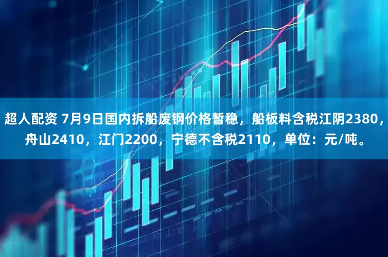 超人配资 7月9日国内拆船废钢价格暂稳，船板料含税江阴2380，舟山2410，江门2200，宁德不含税2110，单位：元/吨。